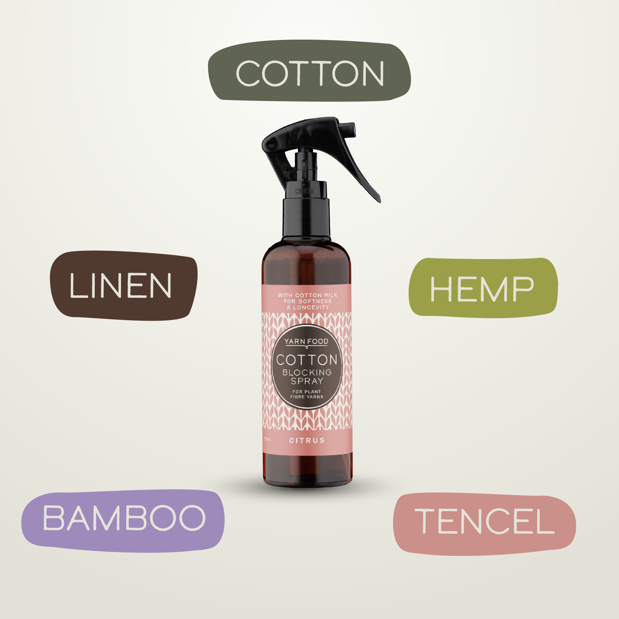 Cotton Blocking Spray - 150ml