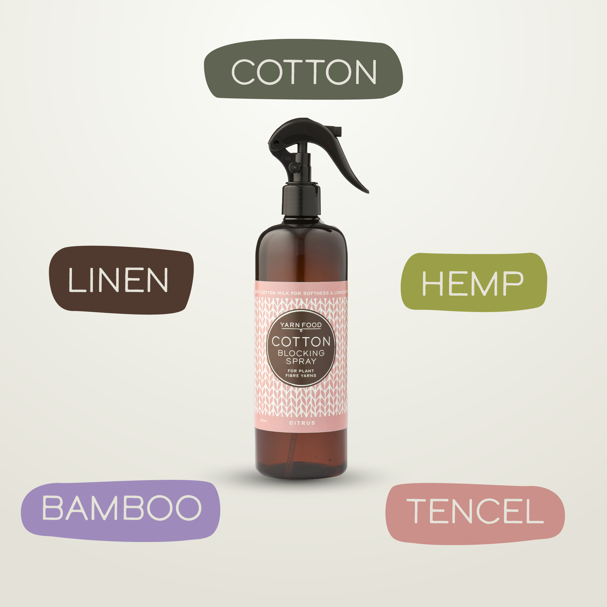 Assorted Blocking Spray Bundle