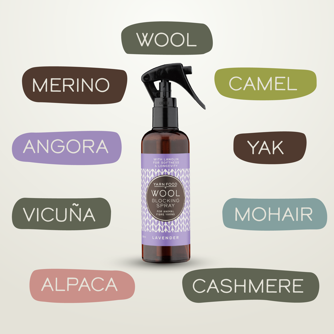Wool Blocking &amp; Refresher Spray - 150ml