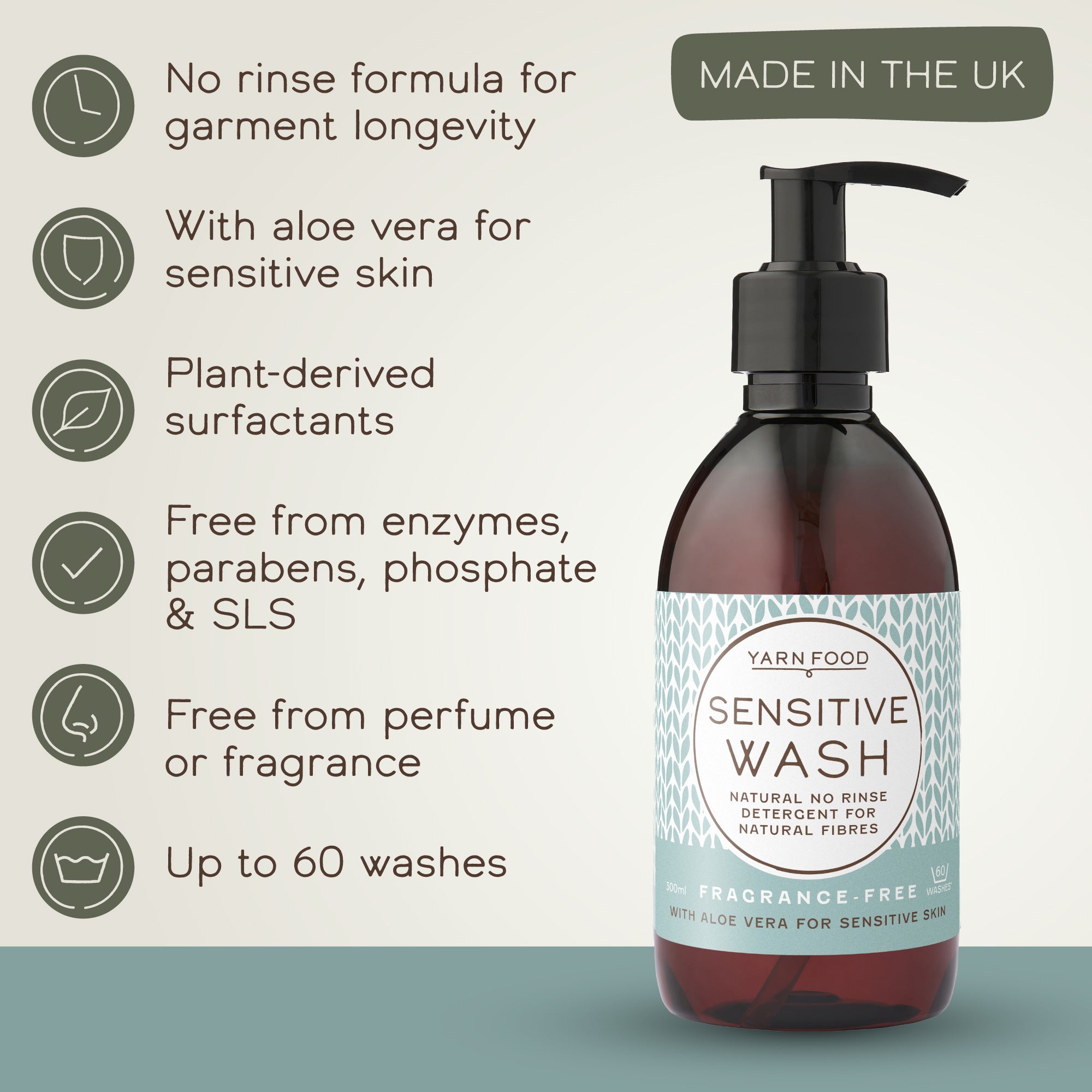 Sensitive Wash Duo Bundle - 2 x 300ml